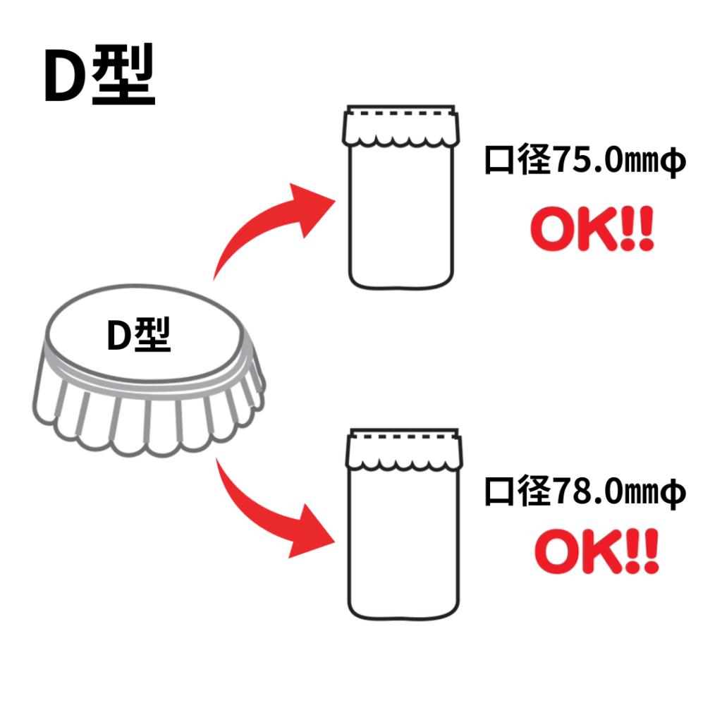 ぐらすはっと - 三和紙工株式会社